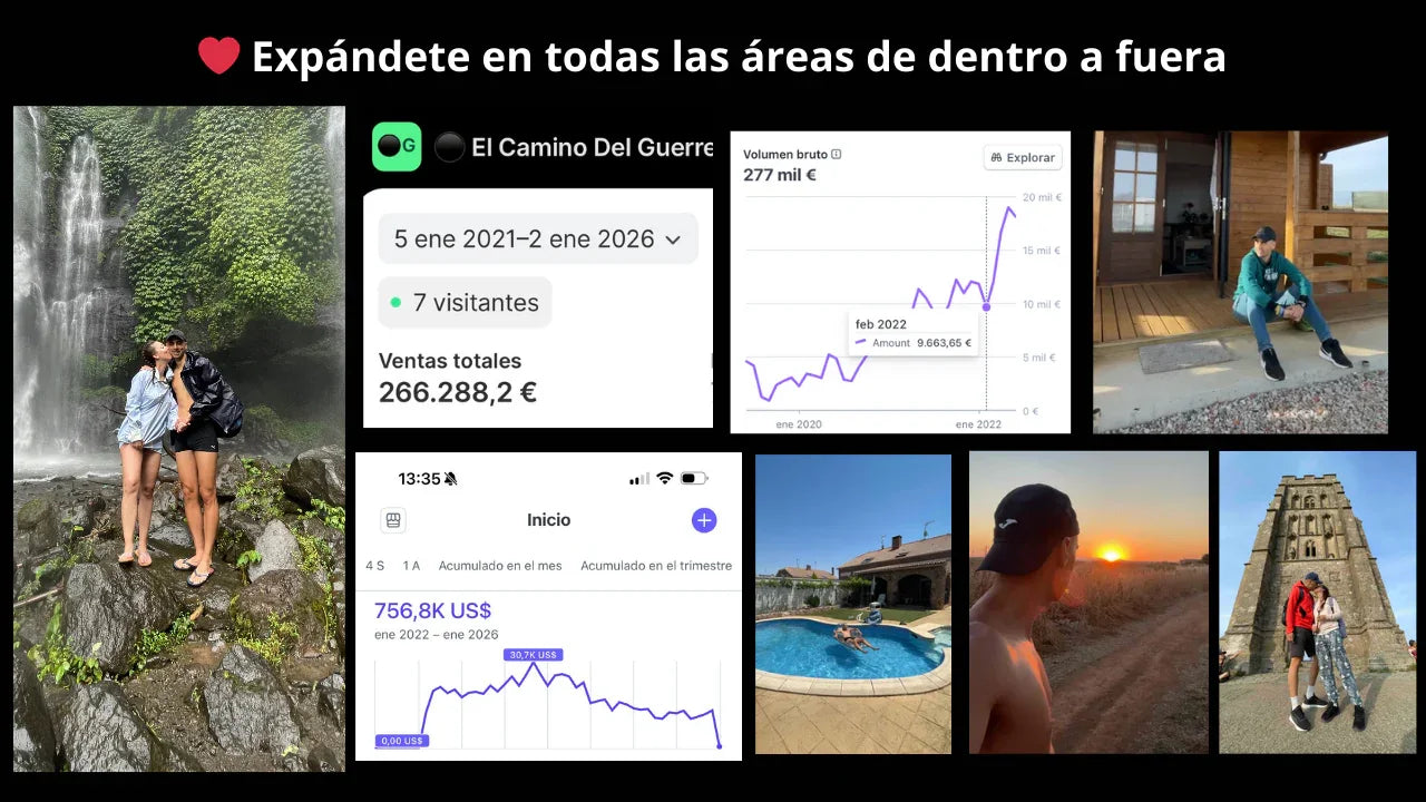Resultados personales y profesionales