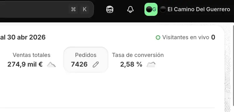 Más de 7.400 pedidos y 350.000 € de ingresos
